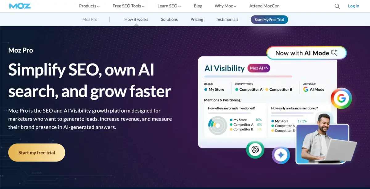 Moz Pro- All-in-One SEO Toolkit