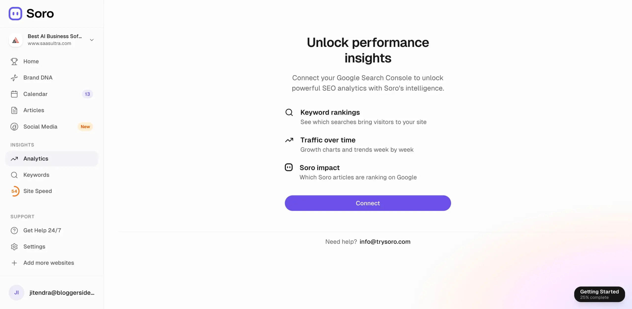 article editor seo score
