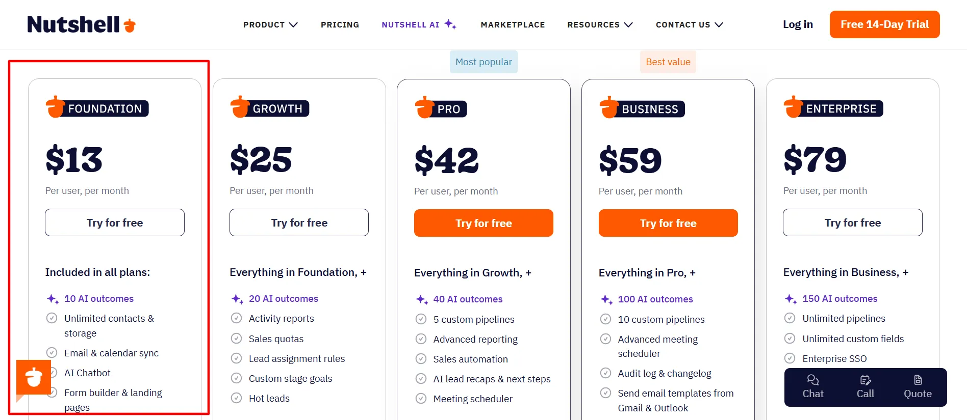 Nutshell Foundation